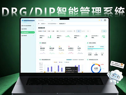 B端后台系统设计 DRG/DIP智能管理系统