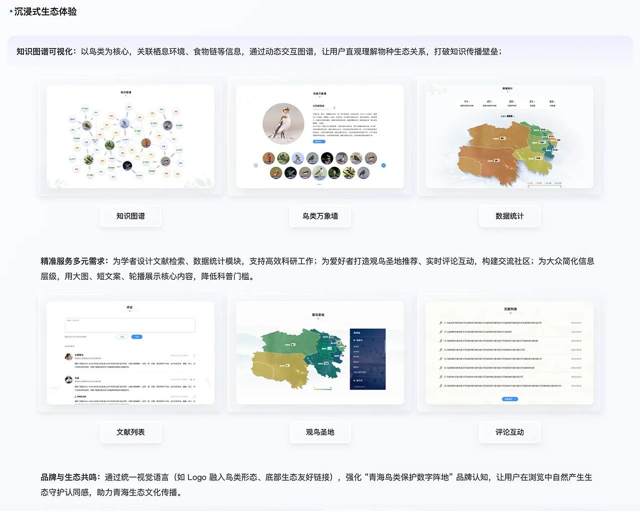 兰亭妙微高端网站设计原创作品 | 鸟类资源库网站设计(图ZNDExMjI3NDcy) - 其他UI - 站酷设计师兰亭妙微ui设计原创素材 - 站酷ZCOOL