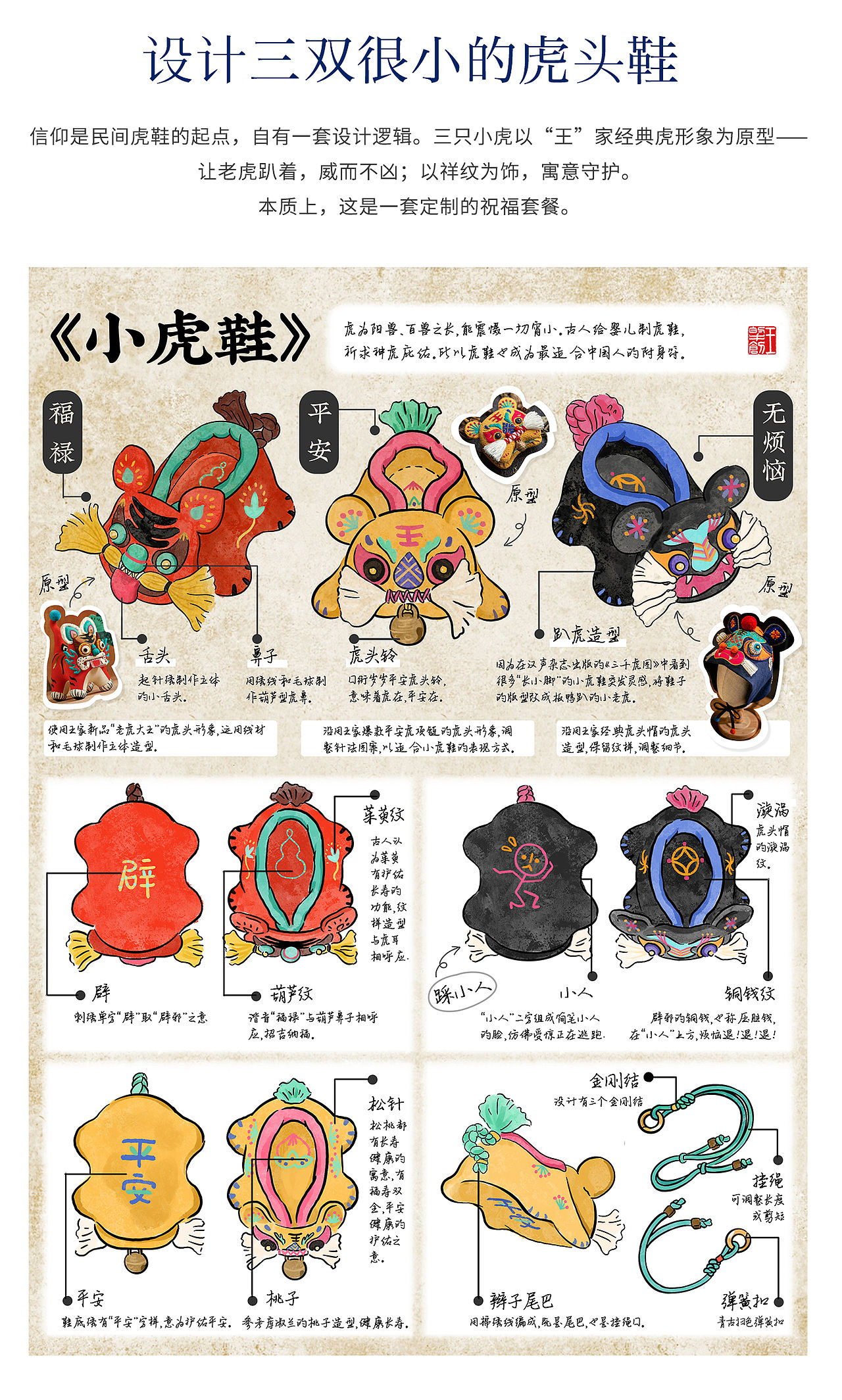 小虎鞋-小小虎鞋，随行守护（图ZNDExMjM5MDEy） - 工艺品设计 - 站酷设计师王丹青爱手创原创素材 - 站酷ZCOOL
