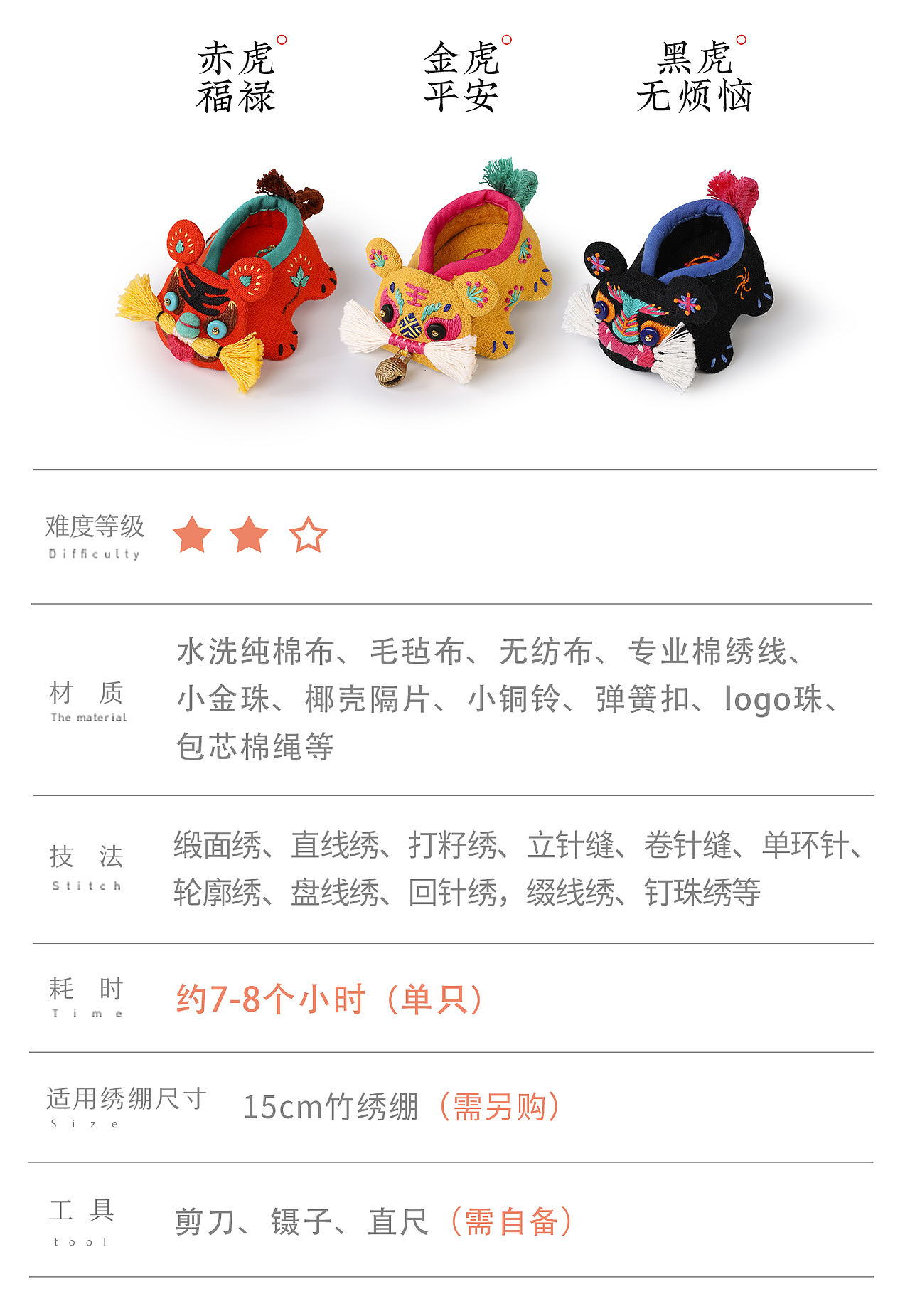 小虎鞋-小小虎鞋，随行守护（图ZNDExMjM5MDIw） - 工艺品设计 - 站酷设计师王丹青爱手创原创素材 - 站酷ZCOOL