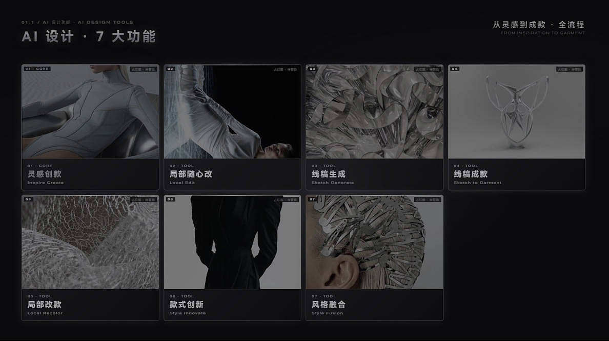 蝶讯网D.SD产品宣传动画视频--MinimaxDesign(图ZNDExMjc4MTA4) - AI作品 - 站酷设计师Luna佩佩原创素材 - 站酷ZCOOL