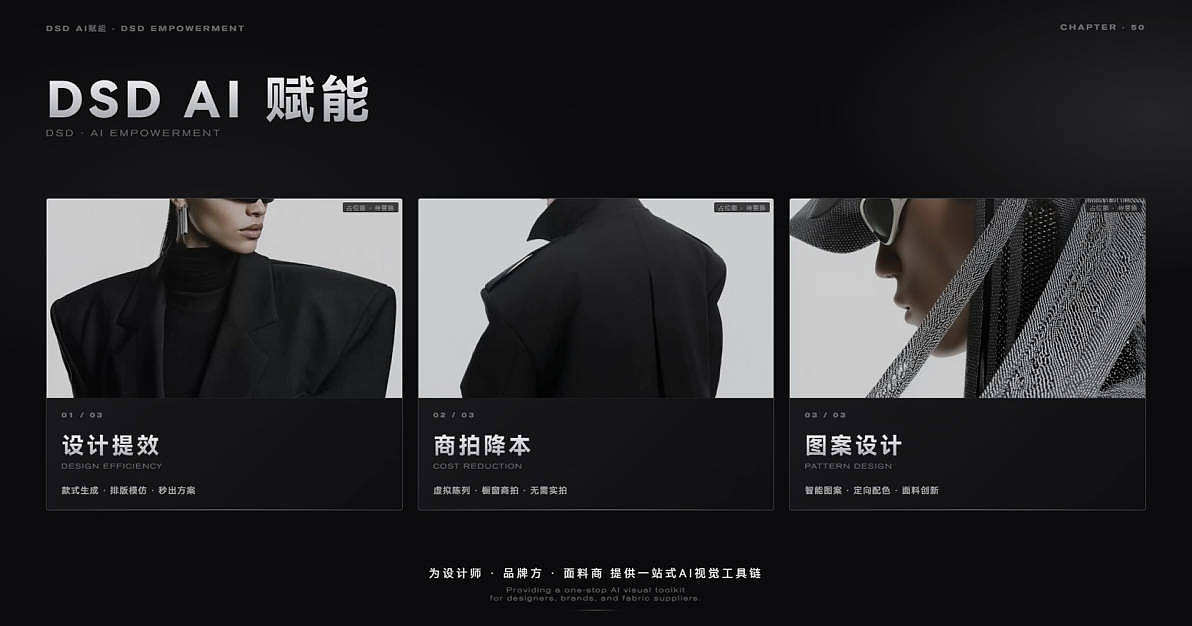 蝶讯网D.SD产品宣传动画视频--MinimaxDesign(图ZNDExMjc4MTE2) - AI作品 - 站酷设计师Luna佩佩原创素材 - 站酷ZCOOL