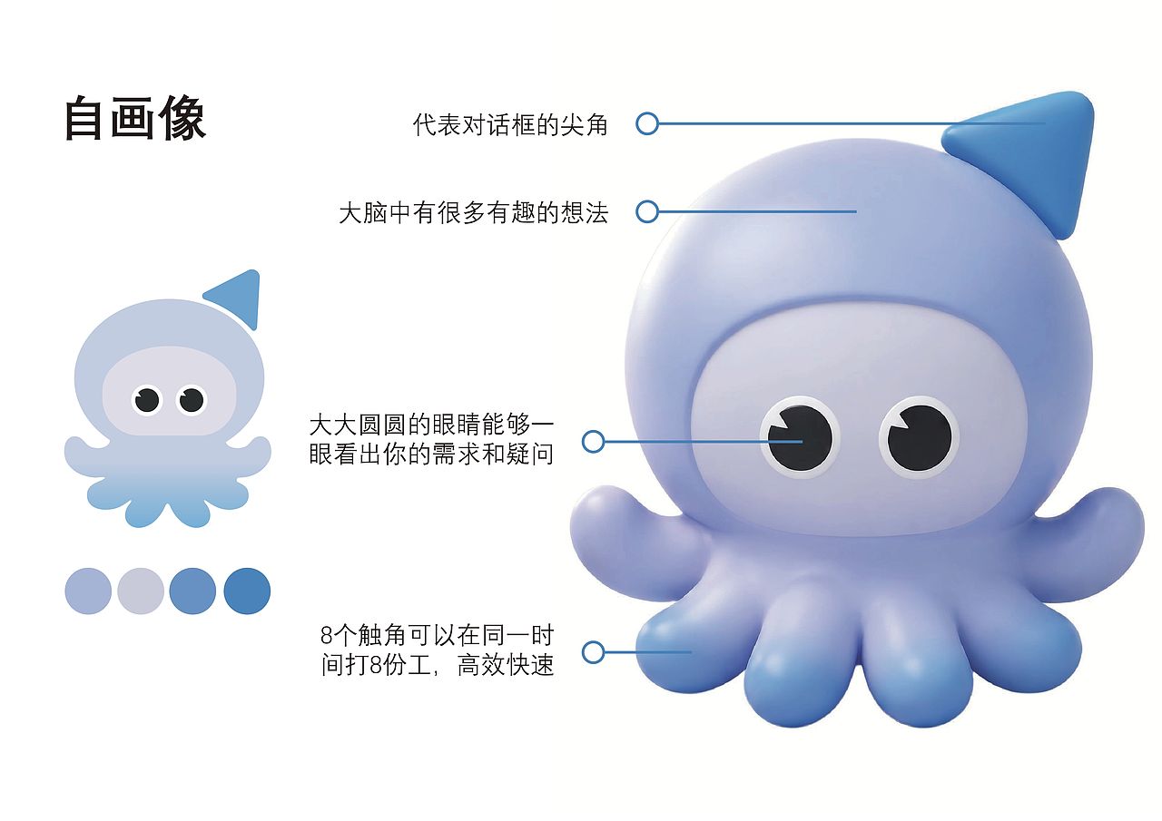 学生作品：品牌设计 | 宣传物料 | 作品集（图ZNDExMjg2ODIw） - IP形象 - 站酷设计师墨鱼涂涂老师原创素材 - 站酷ZCOOL
