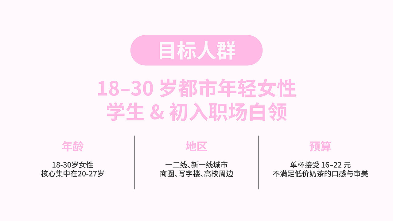 松弛感轻果茶品牌|甜野间（图ZNDExMzAwMzUy） - 品牌 - 站酷设计师小灿在学习原创素材 - 站酷ZCOOL