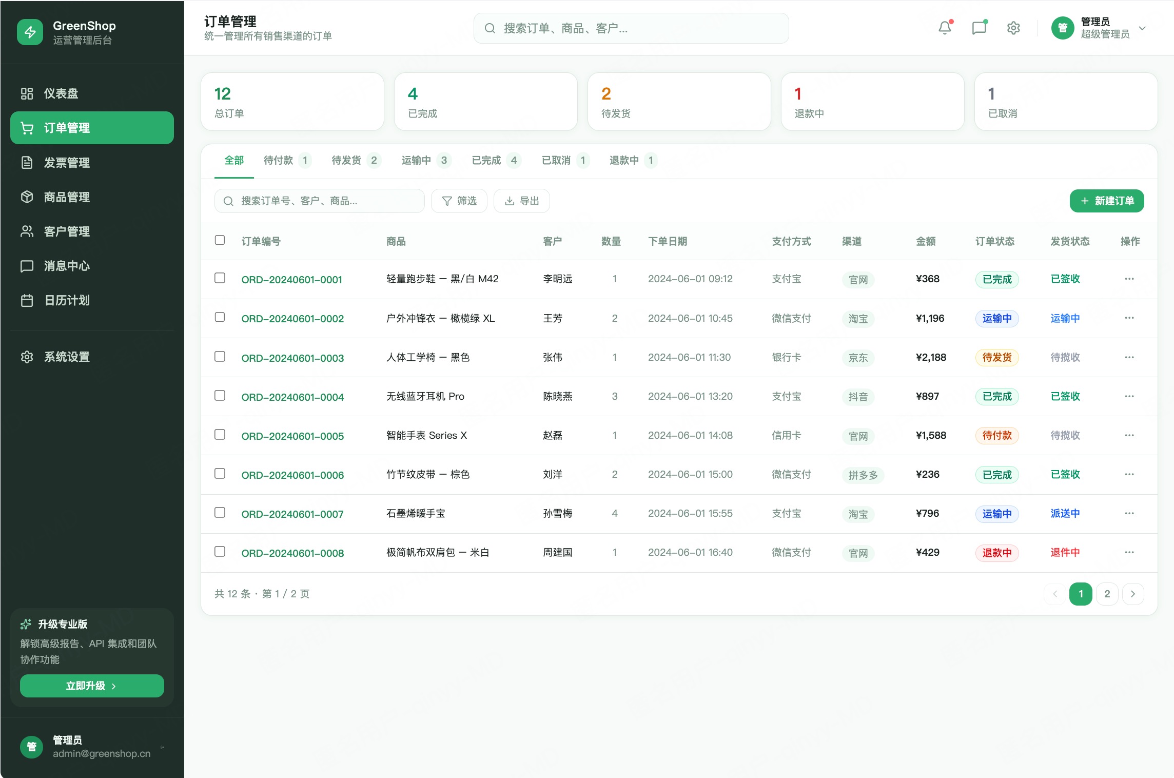 AI设计工具怎么做后台？ Paico生成电商管理后台UI与React代码（图ZMTU4MjgyMzI=） - 评测 - 站酷设计师冷山风原创素材 - 站酷ZCOOL