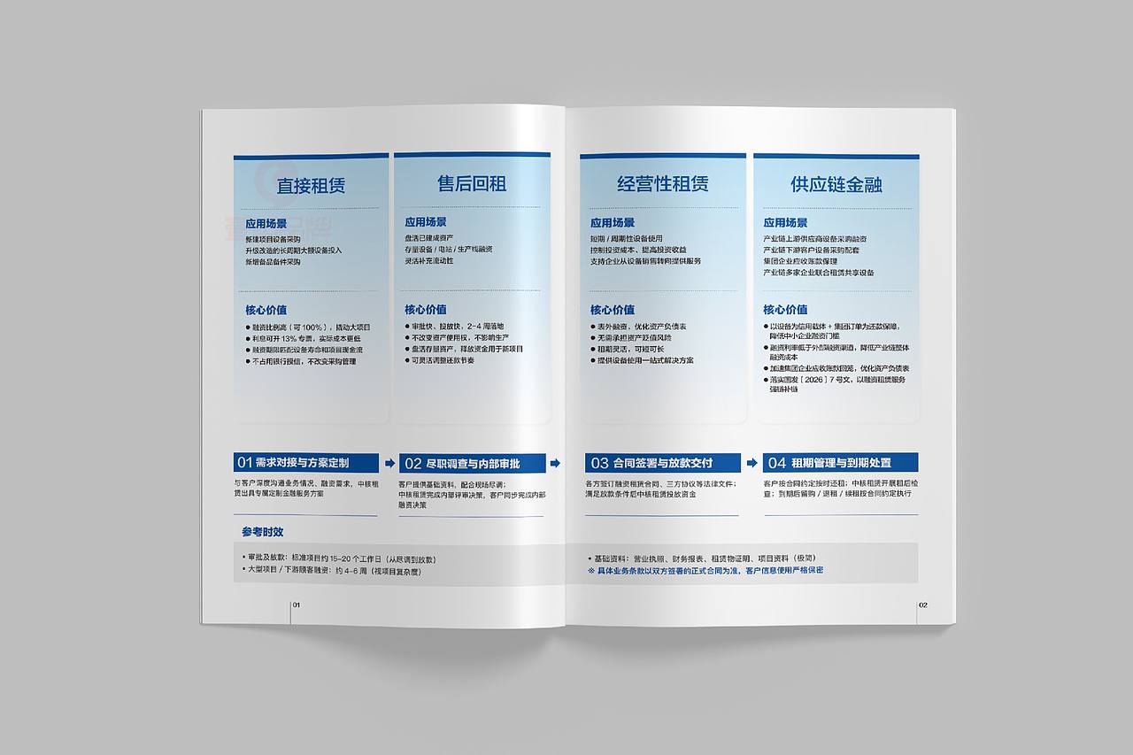 一希品牌设计---核能产业画册宣传册设计（图ZNDExMzA3NjEy） - 书籍/画册 - 站酷设计师一希品牌设计原创素材 - 站酷ZCOOL
