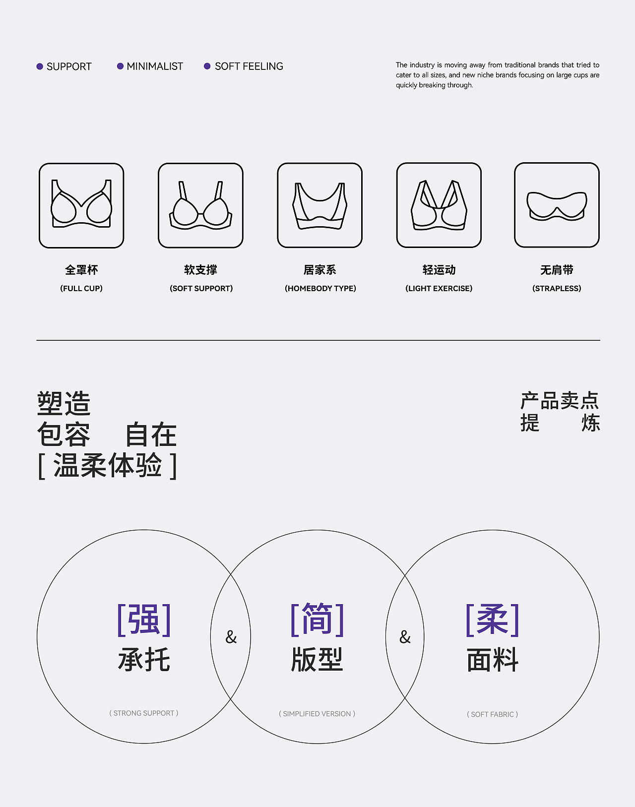 女性内衣品牌超级视觉策略 | 浪课江湖(图ZNDExMzA4NDY0) - 品牌 - 站酷设计师浪课江湖原创素材 - 站酷ZCOOL