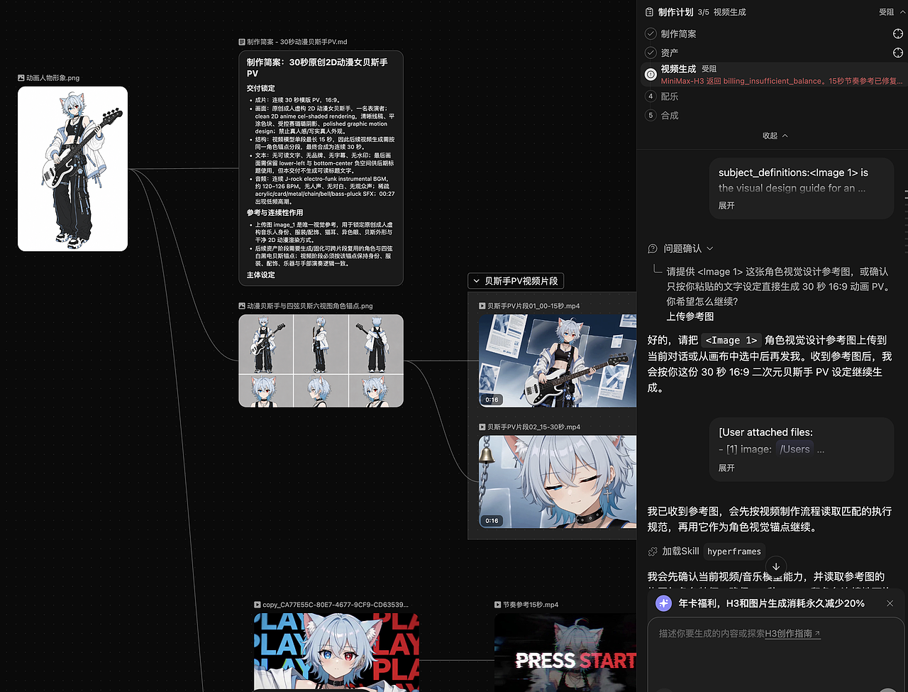 MiniMaxH3动画PV实测！（图ZNDExMzE3NDMy） - AI作品 - 站酷设计师Yomo曜木原创素材 - 站酷ZCOOL