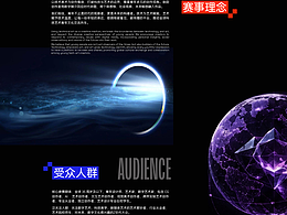 归档的自我