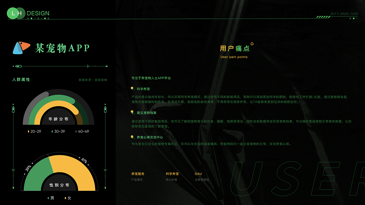 only design（图ZNDExMzIzMTA0） - APP界面 - 站酷设计师零度only原创素材 - 站酷ZCOOL