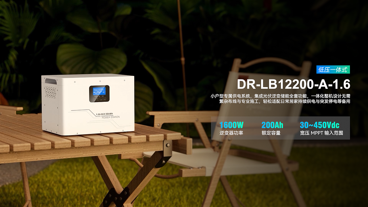 储能产品大合集-三维视频渲染（图ZNDExMzMwMDYw） - 动画/影视 - 站酷设计师喵是初九吖原创素材 - 站酷ZCOOL