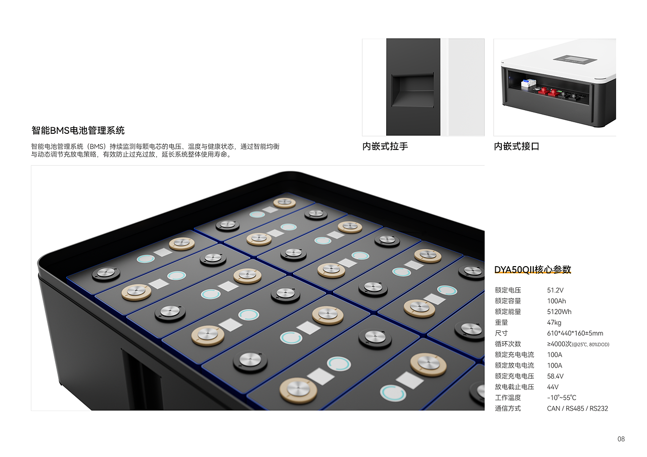 储能产品画册-部分页面（图ZNDExMzMwOTI4） - 书籍/画册 - 站酷设计师喵是初九吖原创素材 - 站酷ZCOOL