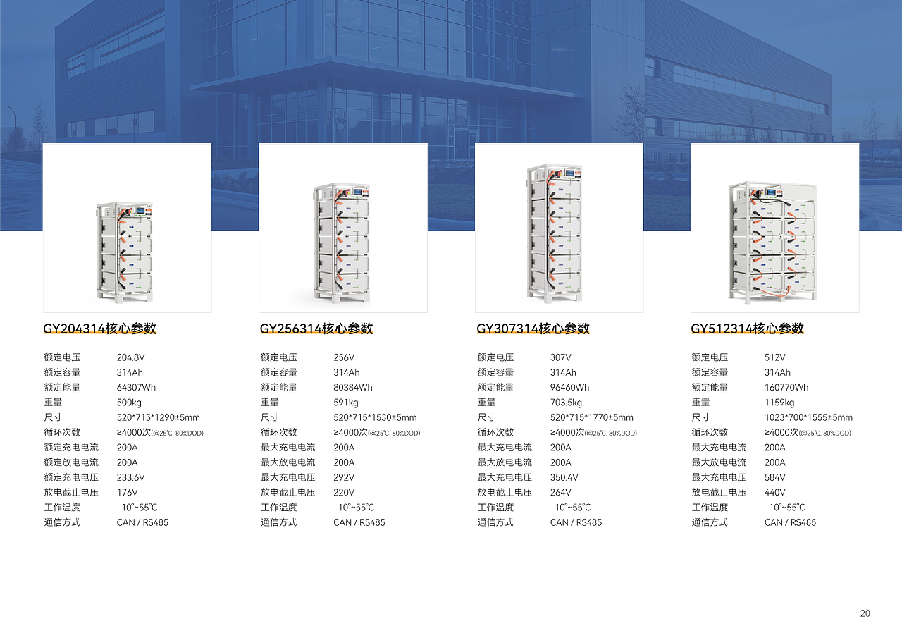 储能产品画册-部分页面（图ZNDExMzMwOTY4） - 书籍/画册 - 站酷设计师喵是初九吖原创素材 - 站酷ZCOOL