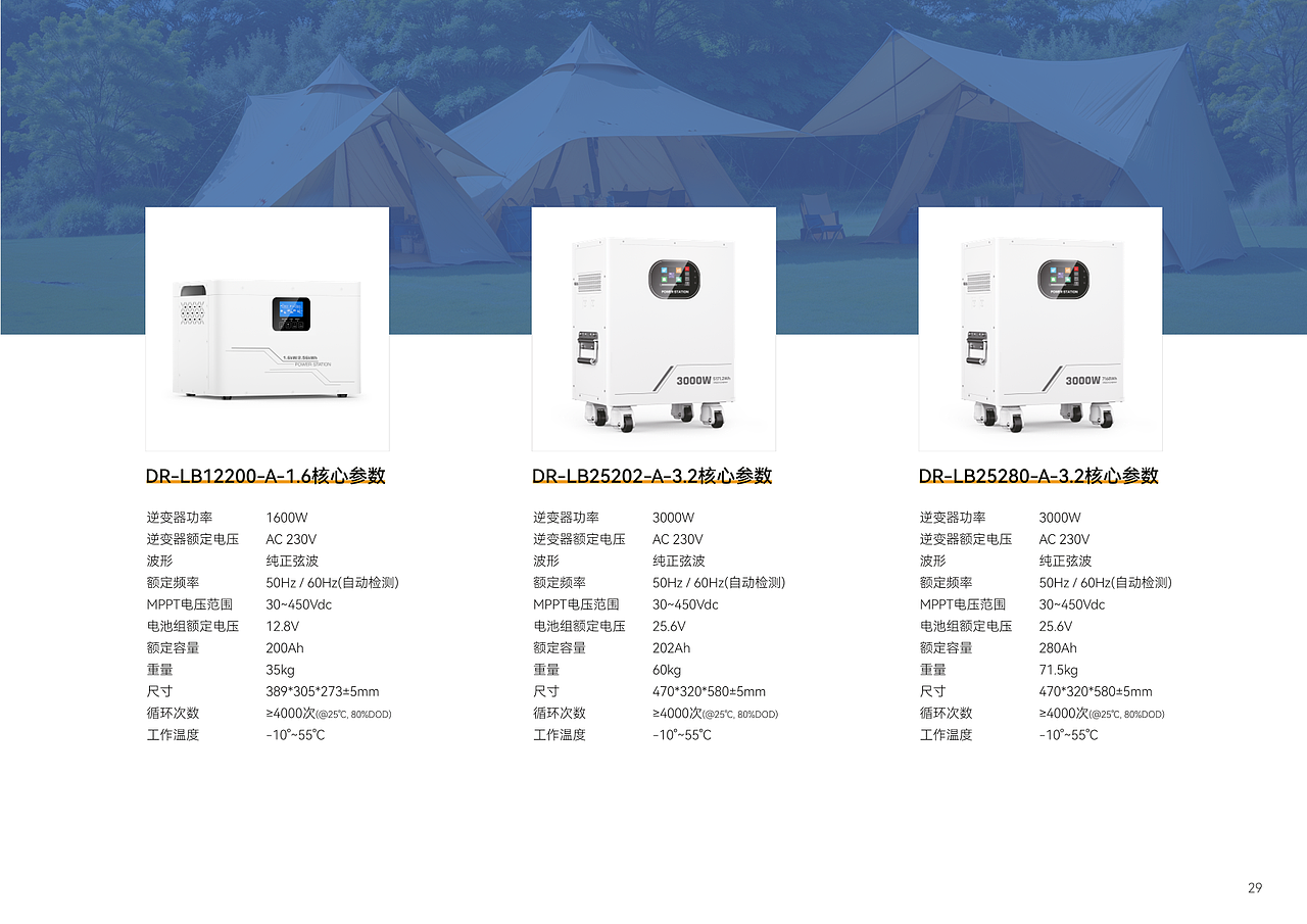 储能产品画册-部分页面（图ZNDExMzMxMDAw） - 书籍/画册 - 站酷设计师喵是初九吖原创素材 - 站酷ZCOOL