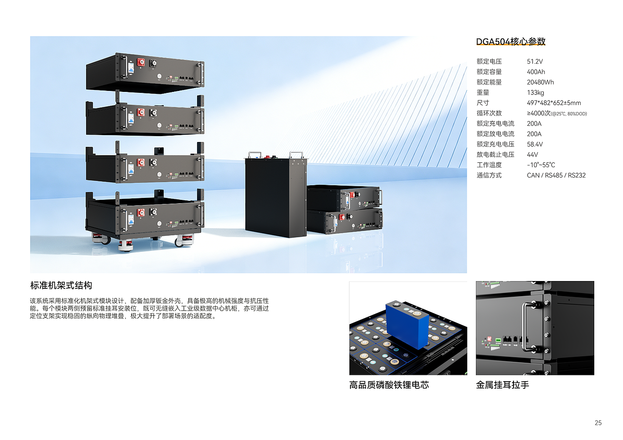 储能产品画册-部分页面（图ZNDExMzMwOTg0） - 书籍/画册 - 站酷设计师喵是初九吖原创素材 - 站酷ZCOOL