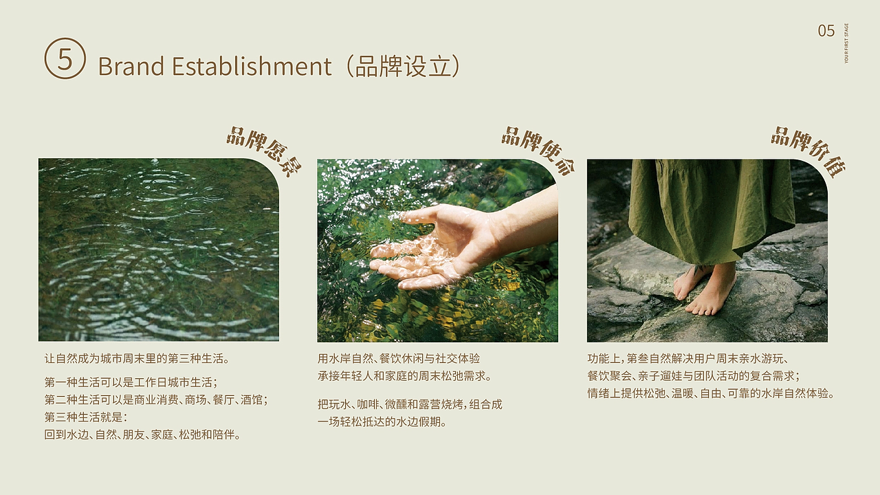 The Third Nature 第叁自然 | 品牌全案设计（图ZNDExMzMzMzQ0） - 品牌 - 站酷设计师EUNUIA原创素材 - 站酷ZCOOL