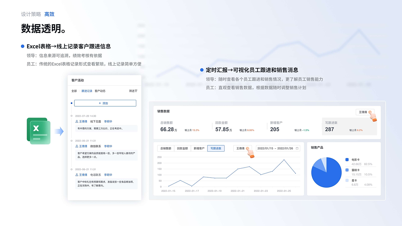 2026 作品集（图ZNDExMzM0NzA4） - 其他 - 站酷设计师进击的熊不二原创素材 - 站酷ZCOOL