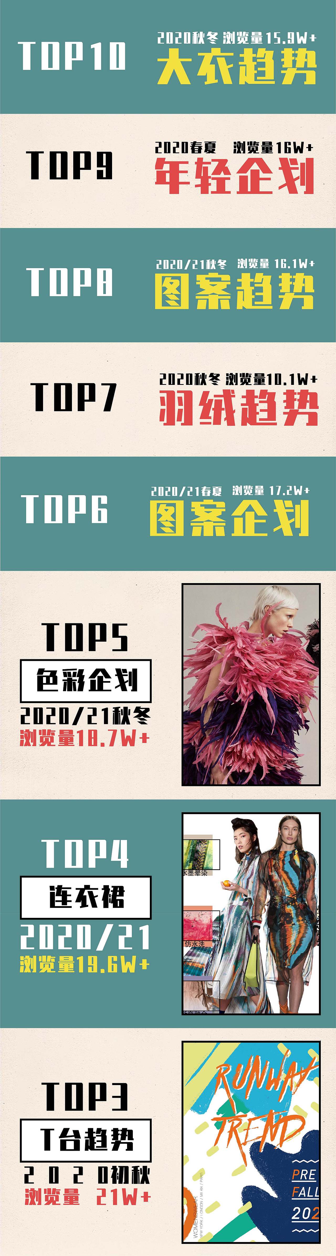 《2019年女装流行趋势报告》——服装趋势公众号推文（图ZNDExMzQyMzI4） - 宣传物料 - 站酷设计师阿勇Ayo原创素材 - 站酷ZCOOL