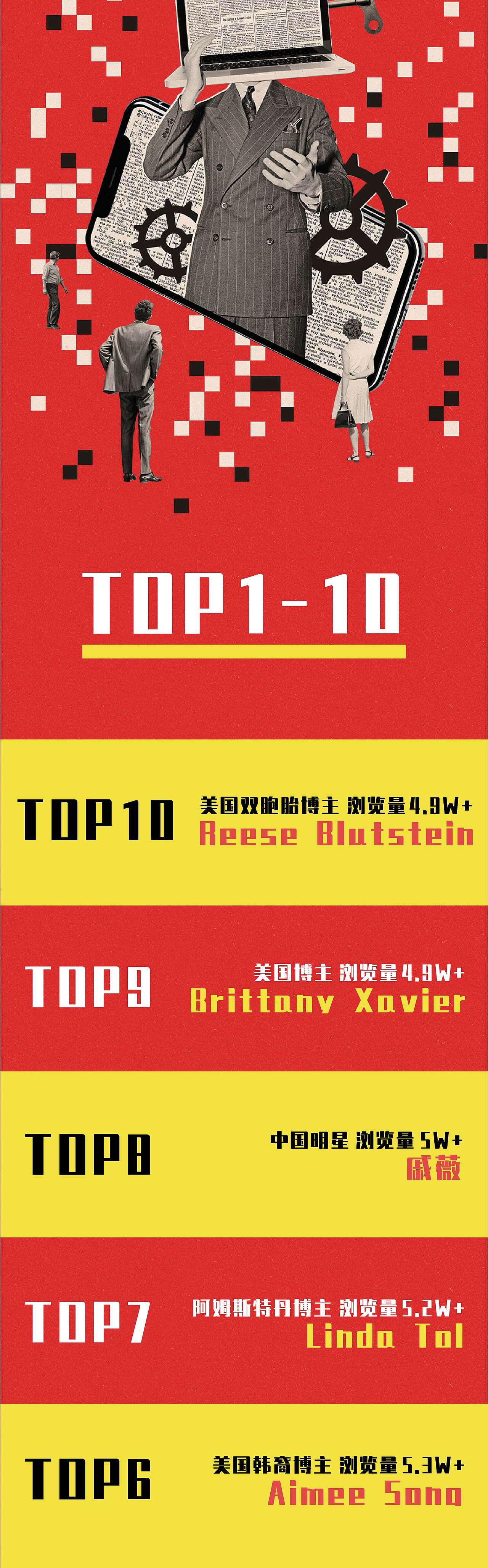 《2019年女装流行趋势报告》——服装趋势公众号推文（图ZNDExMzQyMzQ0） - 宣传物料 - 站酷设计师阿勇Ayo原创素材 - 站酷ZCOOL