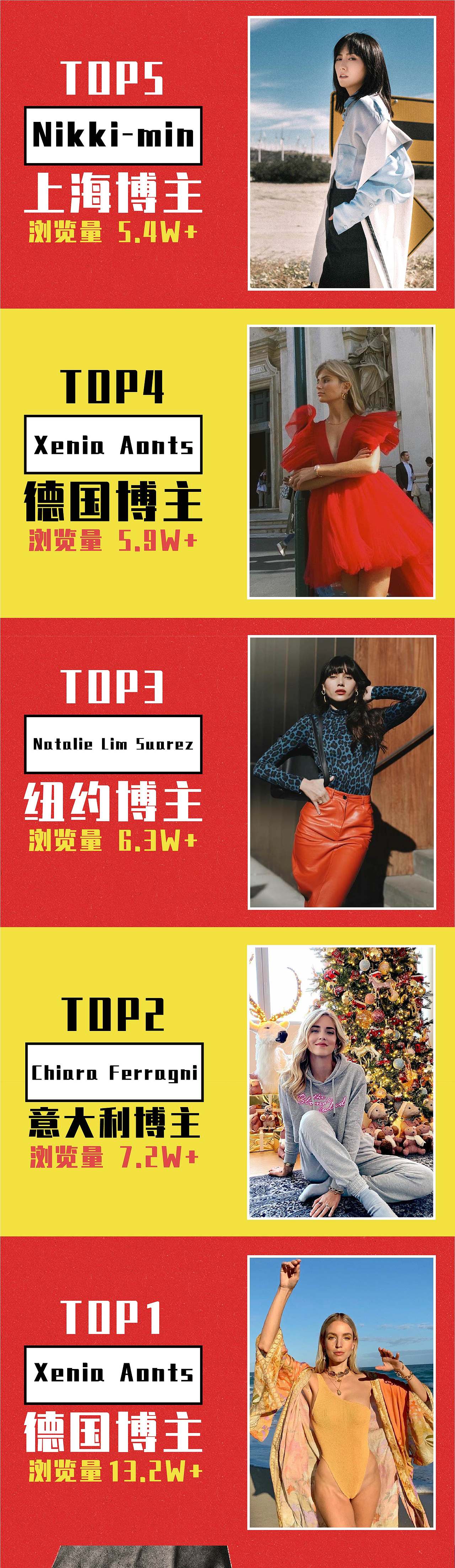 《2019年女装流行趋势报告》——服装趋势公众号推文（图ZNDExMzQyMzQ4） - 宣传物料 - 站酷设计师阿勇Ayo原创素材 - 站酷ZCOOL