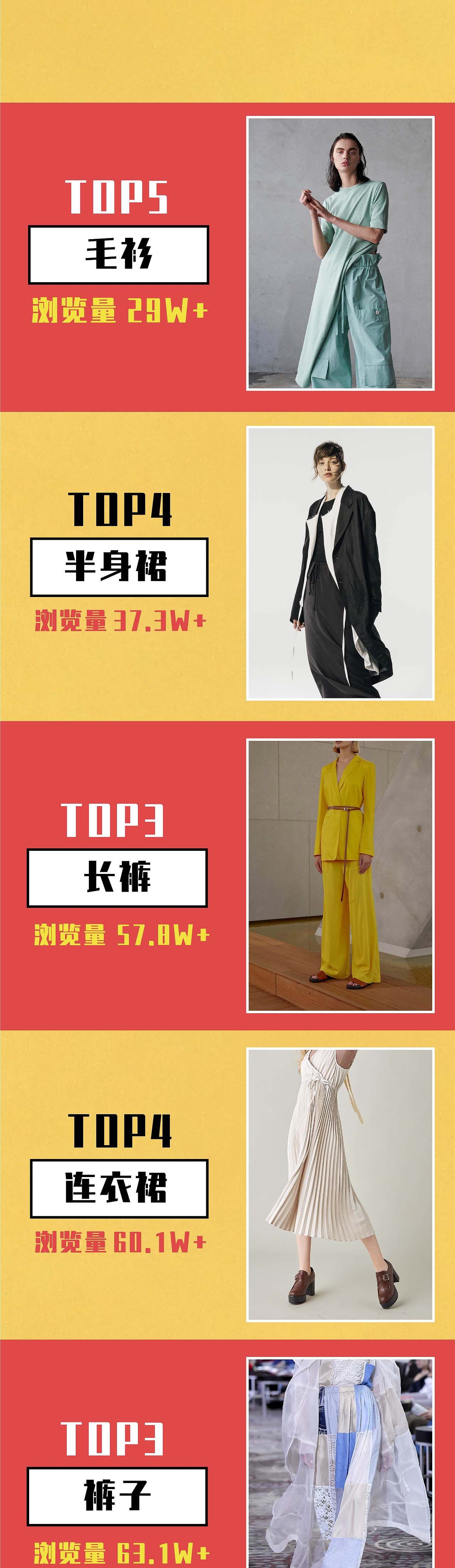 《2019年女装流行趋势报告》——服装趋势公众号推文（图ZNDExMzQyMzg0） - 宣传物料 - 站酷设计师阿勇Ayo原创素材 - 站酷ZCOOL