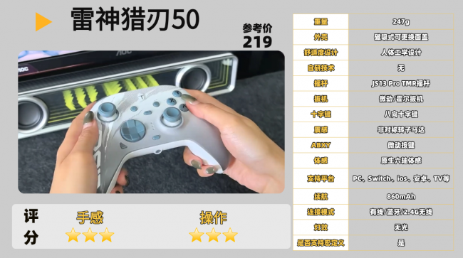 游戏手柄连接电脑用有哪些推荐?游戏手柄排名十大品牌分享!(图ZMTU4Mjk4OTY=) - 评测 - 站酷设计师咕噜小熊原创素材 - 站酷ZCOOL