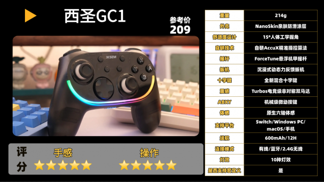 游戏手柄怎么选?盘点10款高性价比手柄,畅玩PC、Switch、Steam更尽兴!(图ZMTU4Mjk5MzY=) - 评测 - 站酷设计师咕噜小熊原创素材 - 站酷ZCOOL