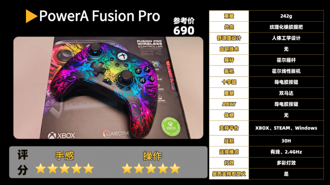 游戏手柄怎么选?盘点10款高性价比手柄,畅玩PC、Switch、Steam更尽兴!(图ZMTU4Mjk5NzI=) - 评测 - 站酷设计师咕噜小熊原创素材 - 站酷ZCOOL