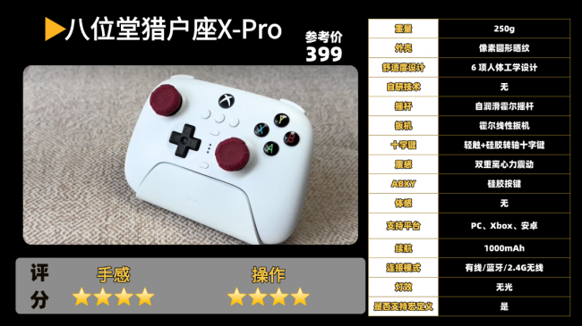 游戏手柄怎么选?盘点10款高性价比手柄,畅玩PC、Switch、Steam更尽兴!(图ZMTU4Mjk5OTY=) - 评测 - 站酷设计师咕噜小熊原创素材 - 站酷ZCOOL