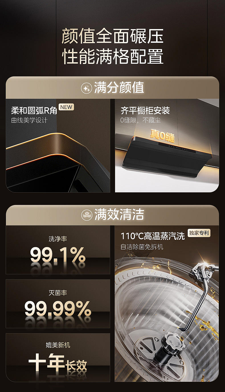 美的/银河PRO油烟机详情页单品策略全案（图ZNDExMzQ3NjA0） - 电商 - 站酷设计师懒得改名啊原创素材 - 站酷ZCOOL