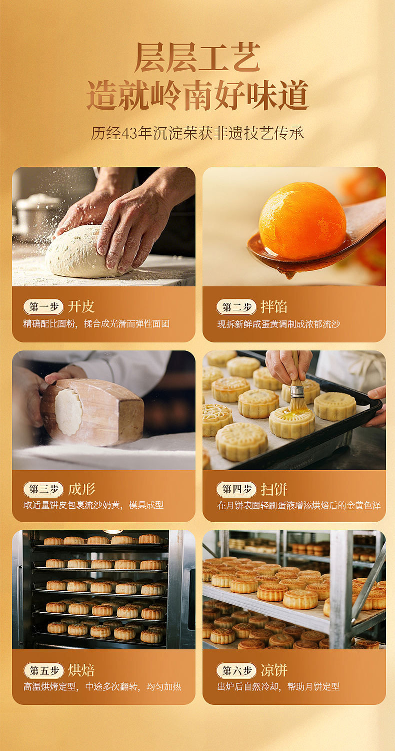 苏氏荣华/流心奶黄月饼详情页单品策略全案（图ZNDExMzQ4MzM2） - 电商 - 站酷设计师懒得改名啊原创素材 - 站酷ZCOOL