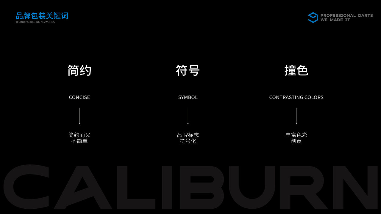 九牌飞镖包装设计 | Aurblis案例(图ZNDExMzQ5NzI0) - 包装 - 站酷设计师北极光品牌设计原创素材 - 站酷ZCOOL