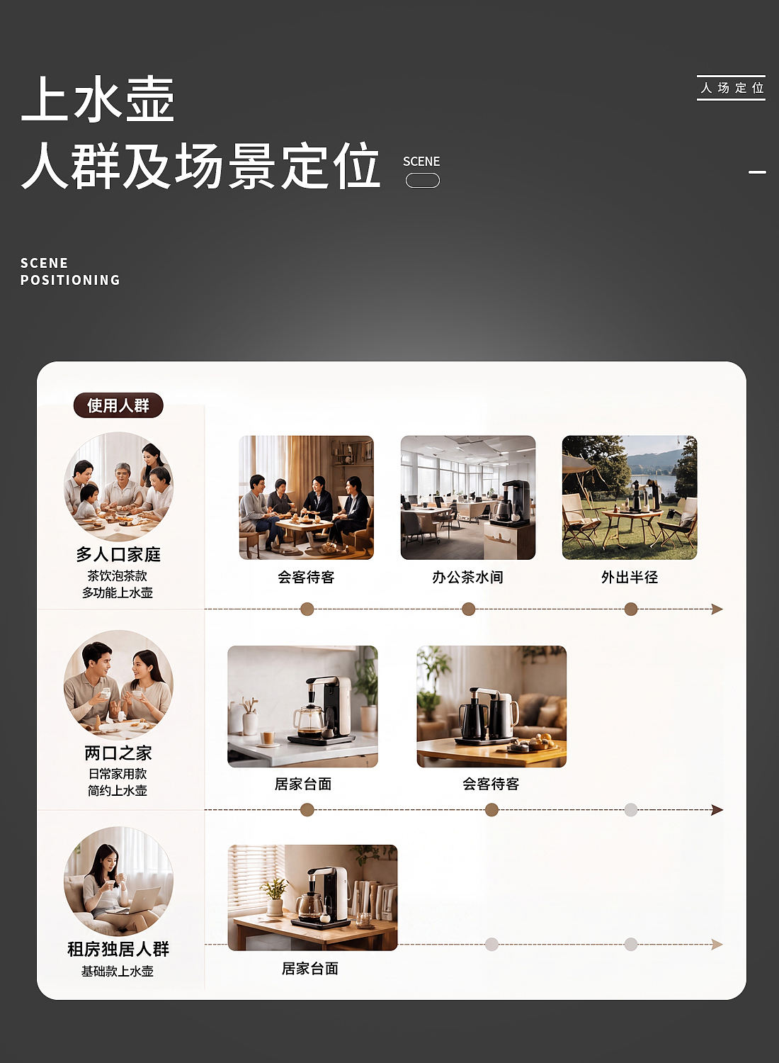 电商全案详情设计｜夏新煮茶壶（图ZNDExMzUyNDYw） - 电商 - 站酷设计师蕾神静雨原创素材 - 站酷ZCOOL
