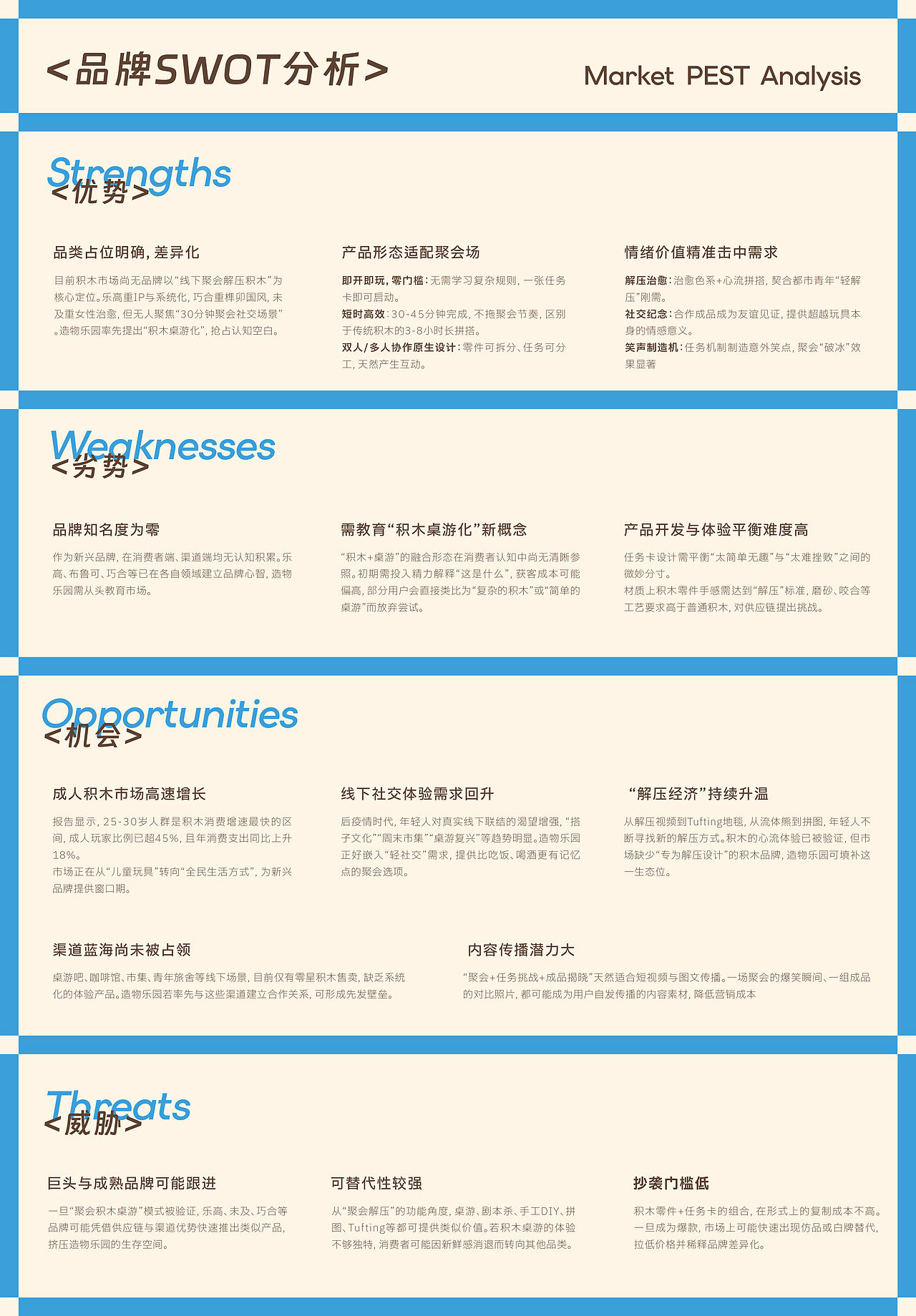 BRICKBUD造物乐园｜积木品牌全案设计（图ZNDExMzUyOTI0） - 品牌 - 站酷设计师品牌设计师小静静原创素材 - 站酷ZCOOL