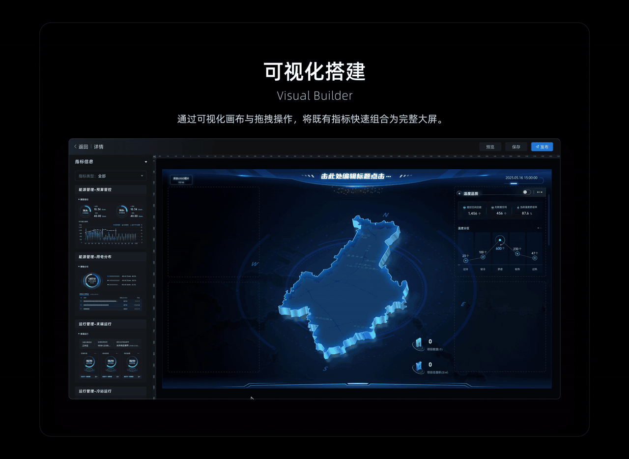 Dashboard Builder|企业数据大屏搭建平台 UX/UI 设计(图ZNDExMzU1MzUy) - 其他UI - 站酷设计师meggiezhangyu原创素材 - 站酷ZCOOL