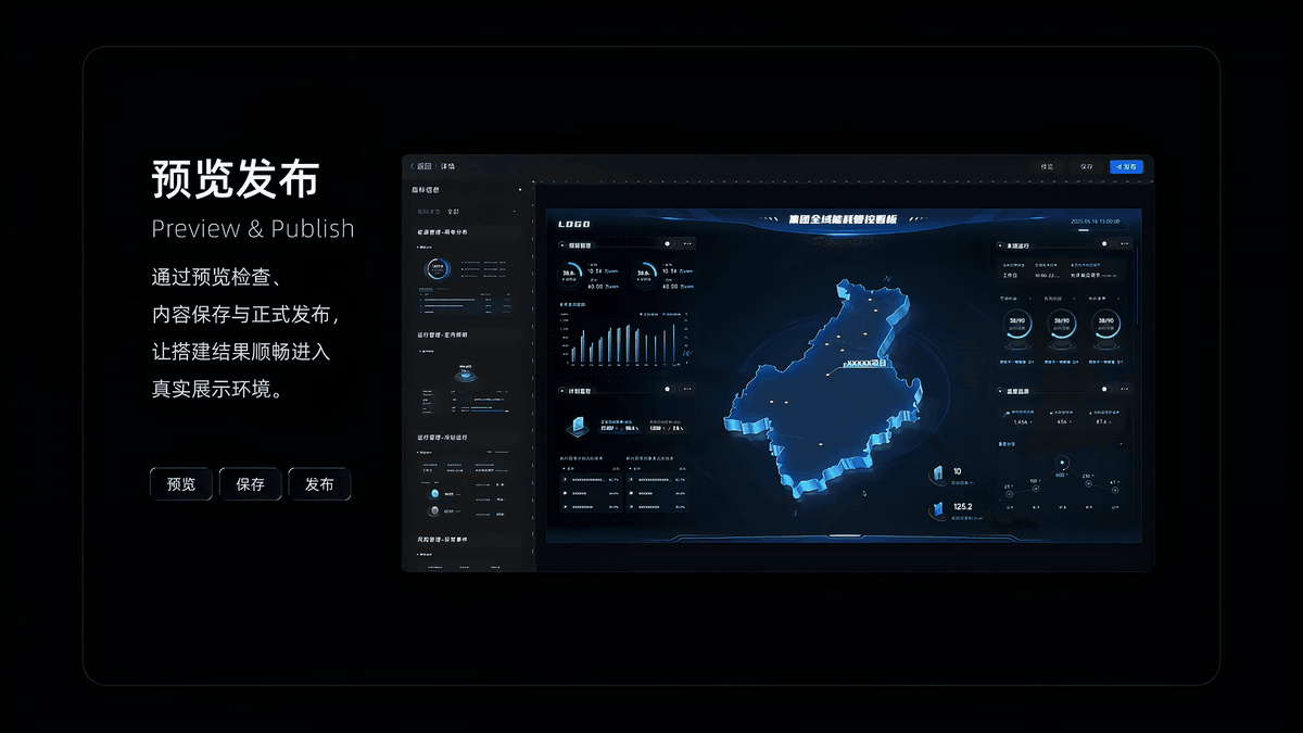 Dashboard Builder|企业数据大屏搭建平台 UX/UI 设计(图ZNDExMzU1NDY4) - 其他UI - 站酷设计师meggiezhangyu原创素材 - 站酷ZCOOL