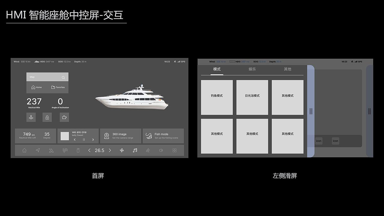 HMI智能座舱设计（图ZNDExMzY4NDA0） - 交互/UE - 站酷设计师du123456原创素材 - 站酷ZCOOL