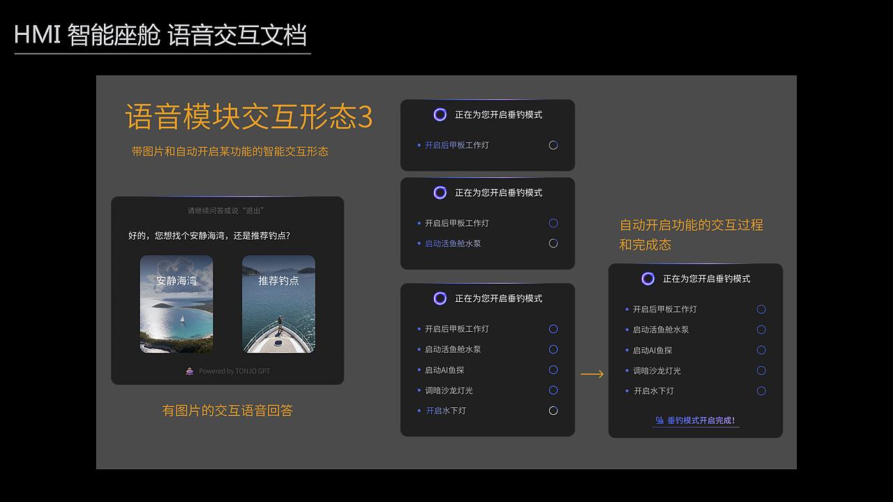 HMI智能座舱设计（图ZNDExMzY4NDM2） - 交互/UE - 站酷设计师du123456原创素材 - 站酷ZCOOL