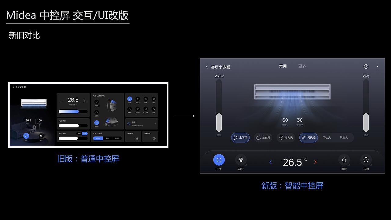 HMI智能座舱设计（图ZNDExMzY4NDY0） - 交互/UE - 站酷设计师du123456原创素材 - 站酷ZCOOL