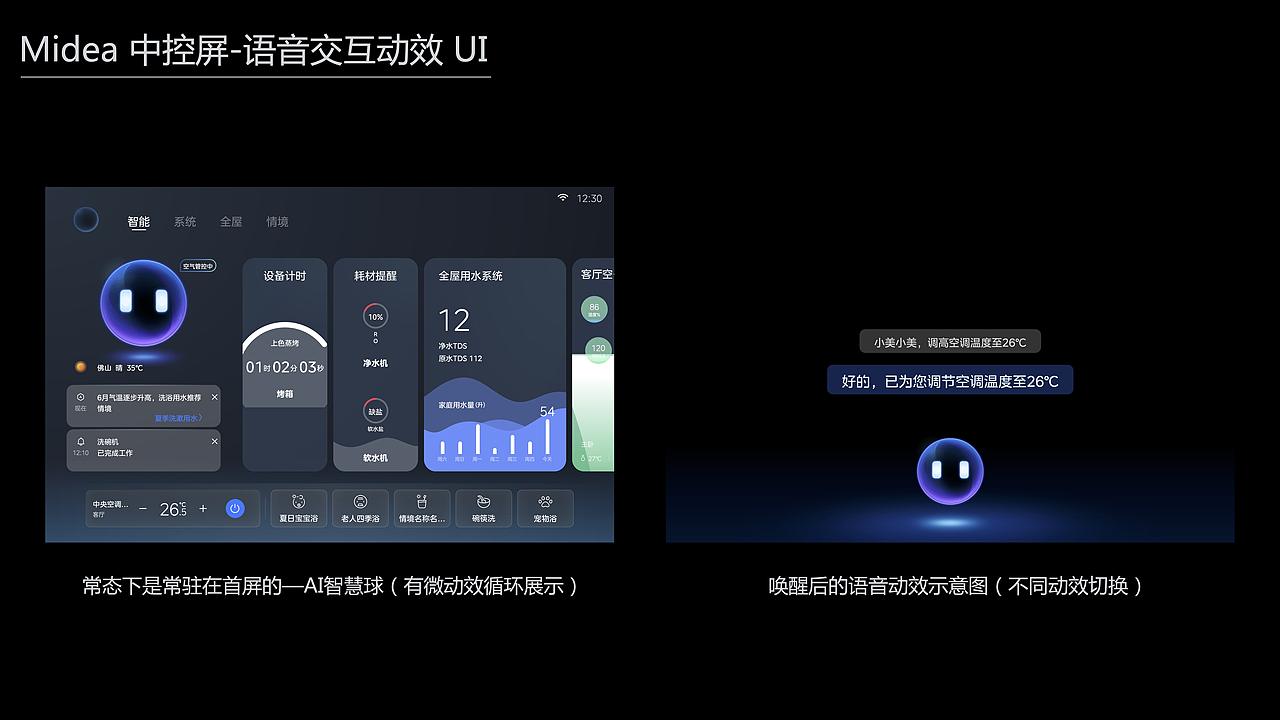 HMI智能座舱设计（图ZNDExMzY4NDk2） - 交互/UE - 站酷设计师du123456原创素材 - 站酷ZCOOL