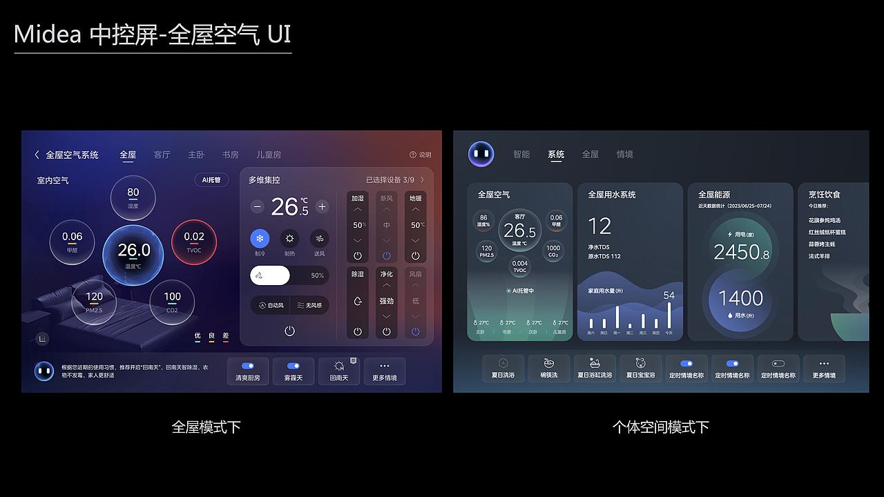 HMI智能座舱设计（图ZNDExMzY4NDg4） - 交互/UE - 站酷设计师du123456原创素材 - 站酷ZCOOL