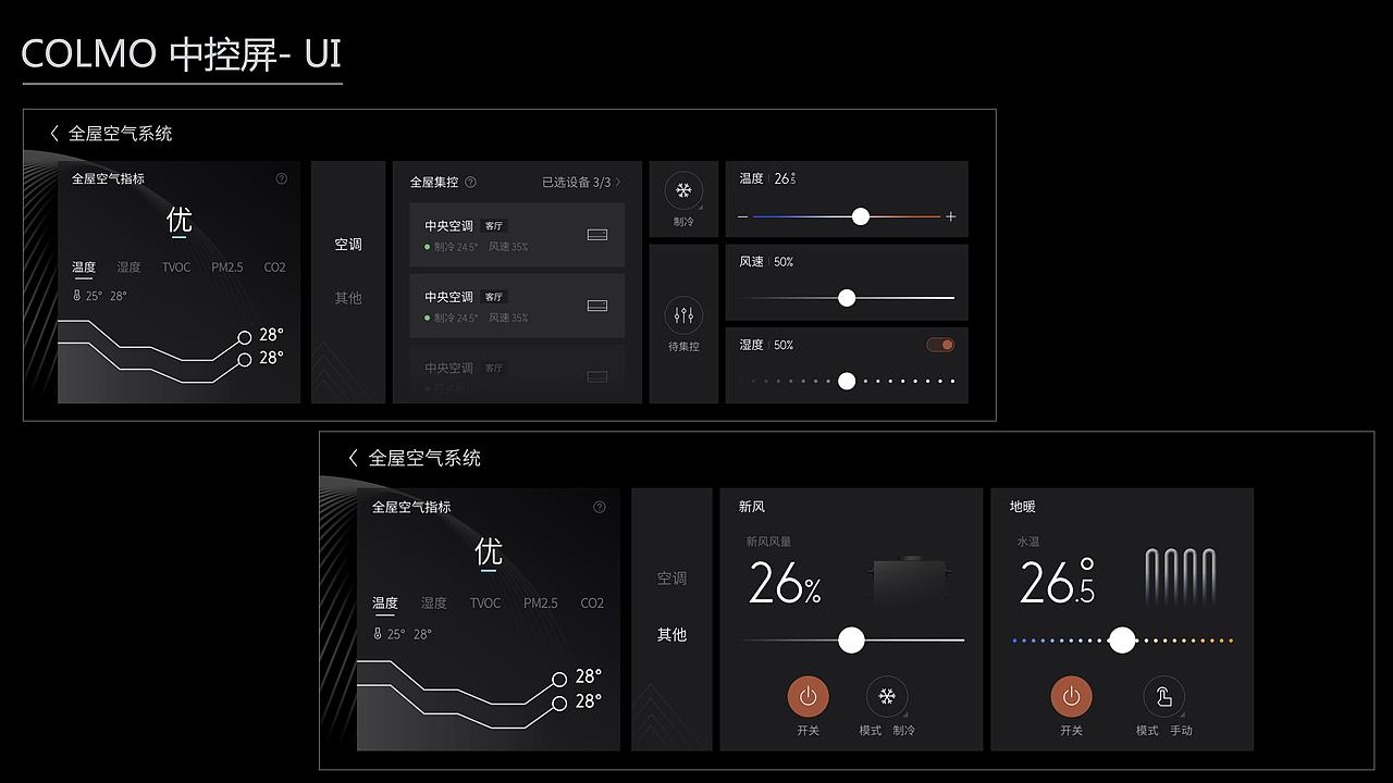 HMI智能座舱设计（图ZNDExMzY4NTIw） - 交互/UE - 站酷设计师du123456原创素材 - 站酷ZCOOL