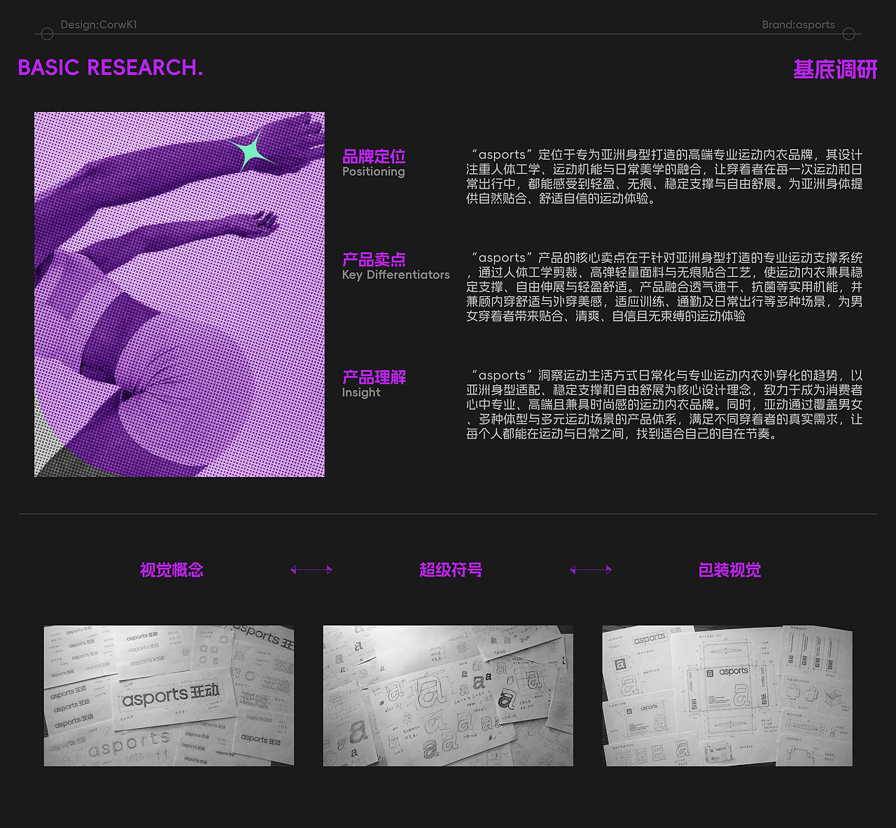 asports亚动-专业运动内衣品牌全案(图ZNDExMzcxMTky) - 品牌 - 站酷设计师CrowK1原创素材 - 站酷ZCOOL
