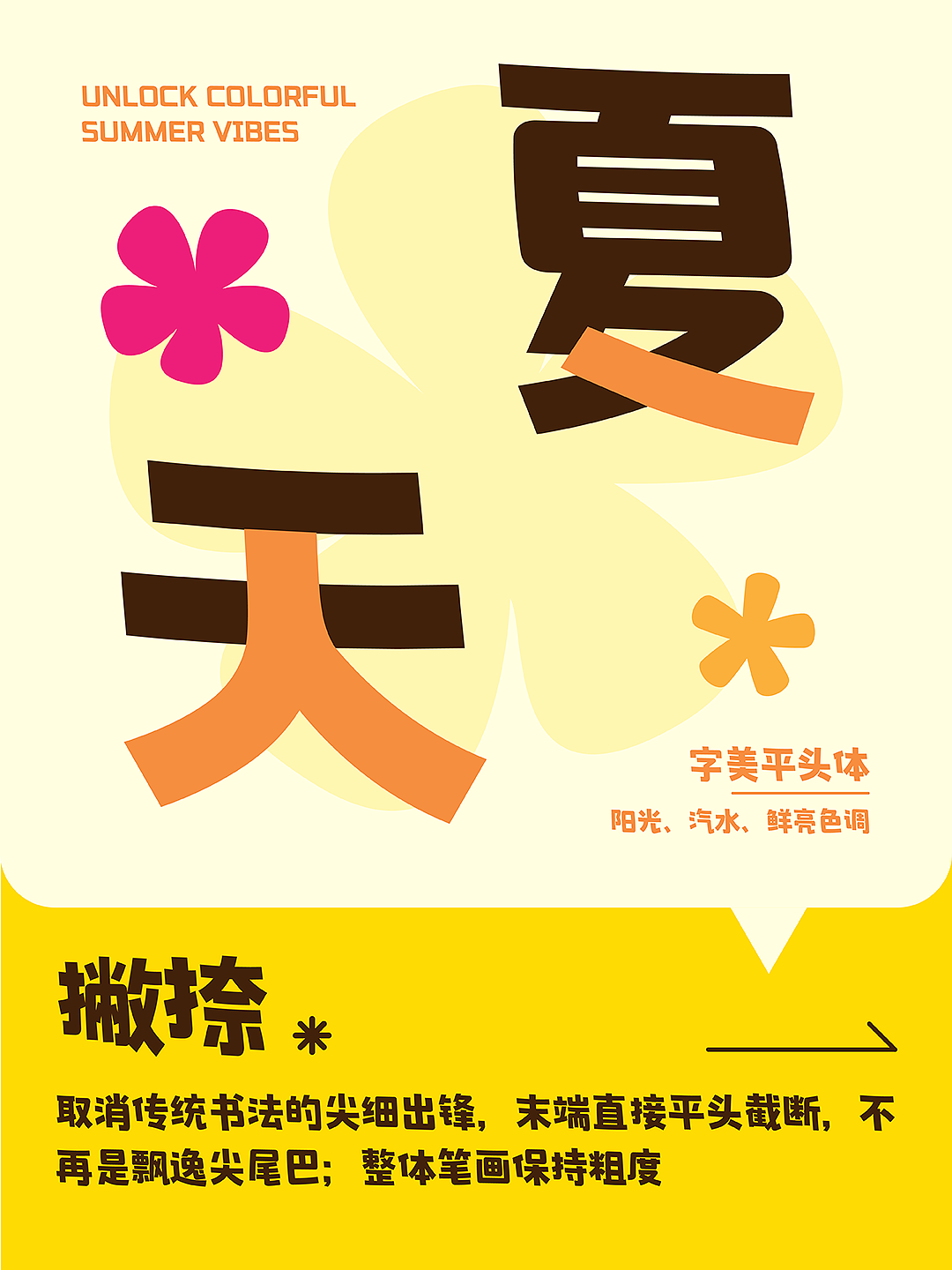 新字发布《字美平头体》（图ZNDExMzc2NzA0） - 字体/字形 - 站酷设计师字美字库原创素材 - 站酷ZCOOL