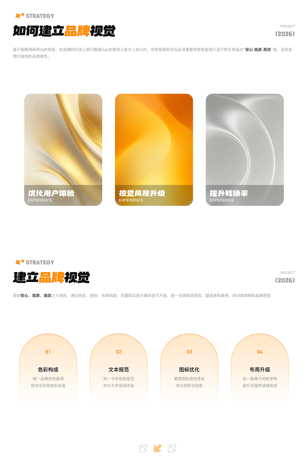 闲置无忧 APP视觉界面升级（图ZNDExMzc5OTY4） - APP界面 - 站酷设计师鱼鱼www原创素材 - 站酷ZCOOL