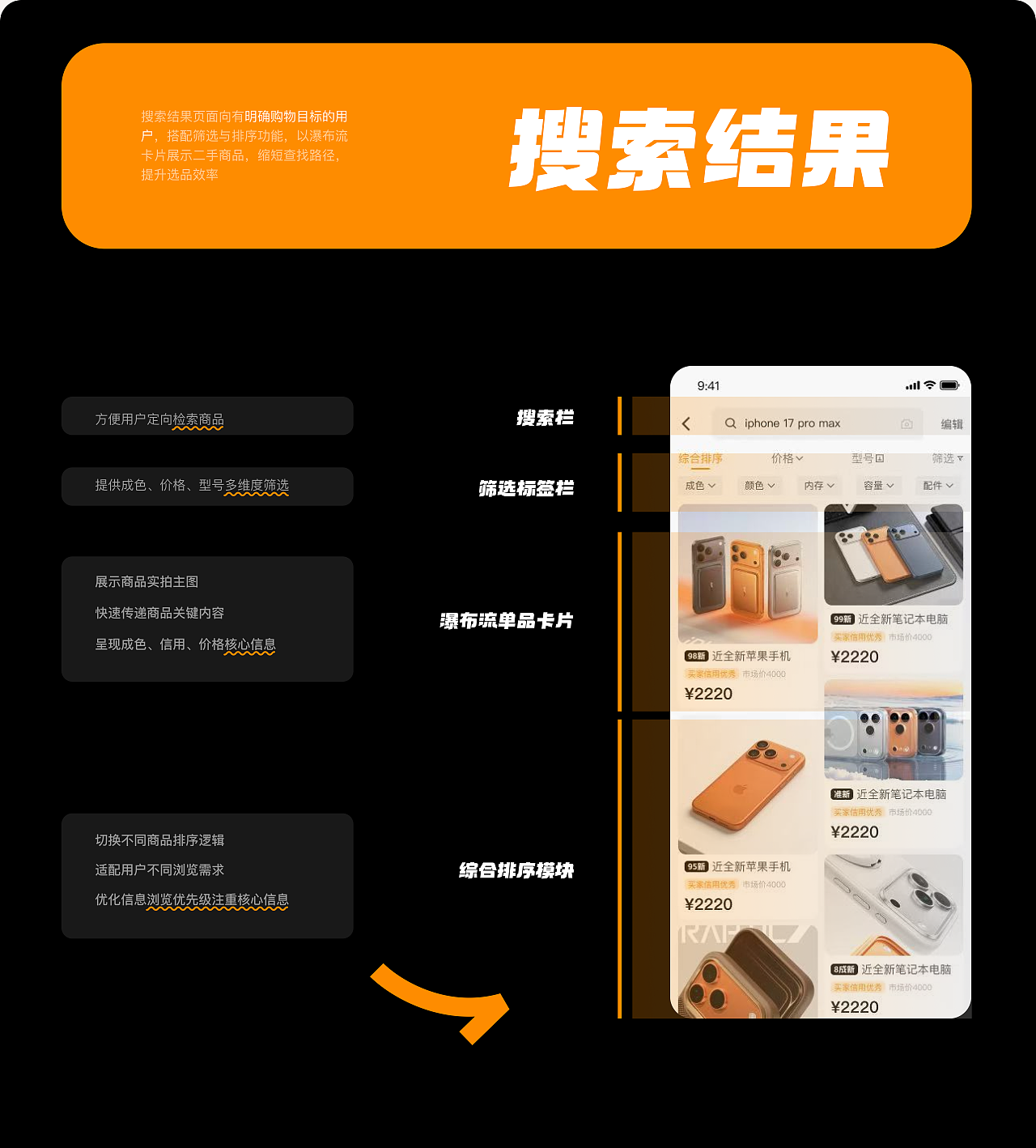 闲置无忧 APP视觉界面升级（图ZNDExMzgwMTI4） - APP界面 - 站酷设计师鱼鱼www原创素材 - 站酷ZCOOL