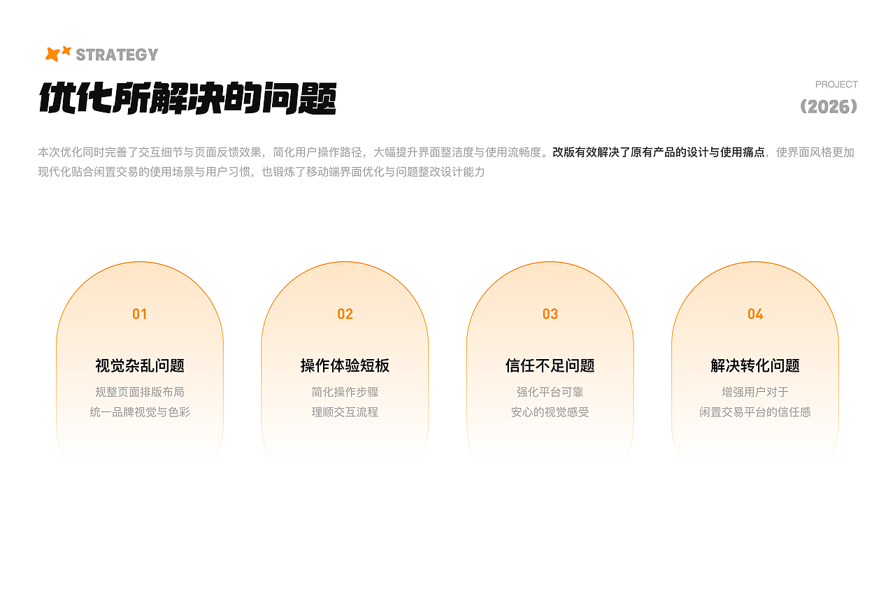 闲置无忧 APP视觉界面升级（图ZNDExMzgwMzY0） - APP界面 - 站酷设计师鱼鱼www原创素材 - 站酷ZCOOL