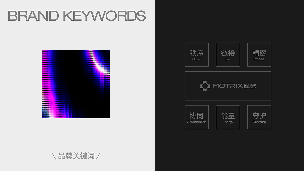 MOTRIX摩数|智能科技配件品牌(图ZNDExMzgxNzIw) - 品牌 - 站酷设计师冰咖啡ppx原创素材 - 站酷ZCOOL