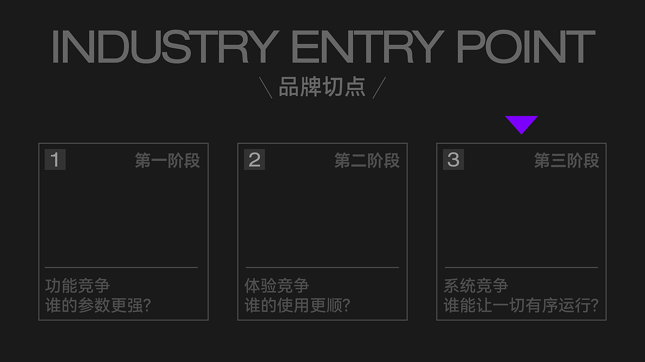 MOTRIX摩数|智能科技配件品牌(图ZNDExMzgzNTI4) - 品牌 - 站酷设计师冰咖啡ppx原创素材 - 站酷ZCOOL