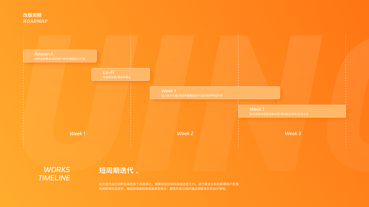 2026 体验设计作品集（图ZNDExNDAwOTky） - 交互/UE - 站酷设计师lmdkys原创素材 - 站酷ZCOOL